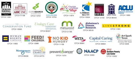 reputable charities|Best Charitable Institutions to Donate to in the Philippines.
